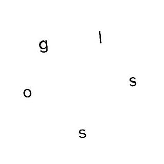 the letters 'g', 'l', 'o', 's', 's' arranged in a circle